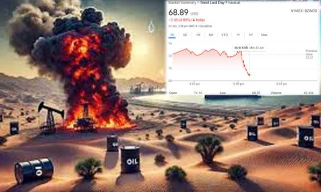 ایران کا قطر میں امریکی اڈوں پر حملہ، خام تیل کی قیمت میں حیران کن کمی