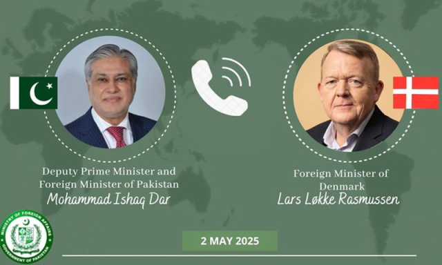 نائب وزیراعظم اسحاق ڈار کا ڈنمارک کے وزیر خارجہ سے ٹیفونک رابطہ، علاقائی امور پر تبادلہ خیال