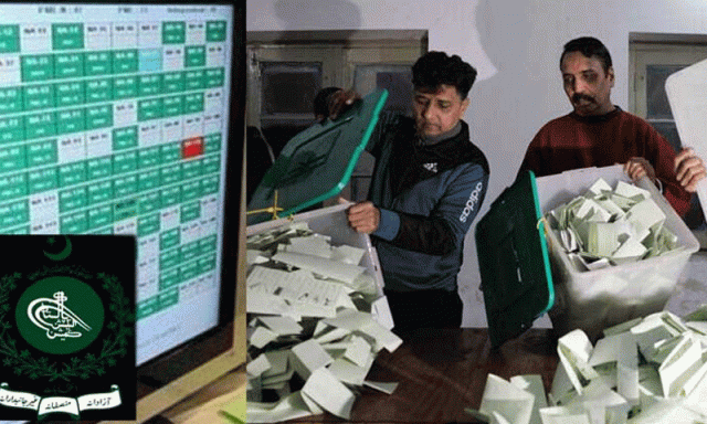 بلوچستان میں بلدیاتی انتخابات، کیا یہ عوام کے لیے واقعی مفید ثابت ہوئے؟