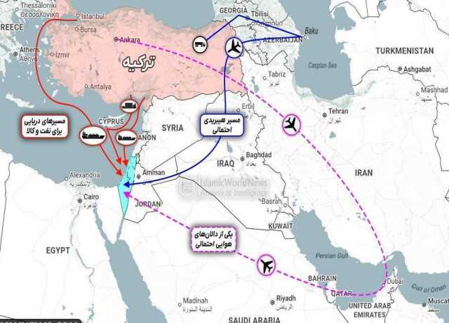 ترکی کا اسرائیلی سے تجارتی بندھن