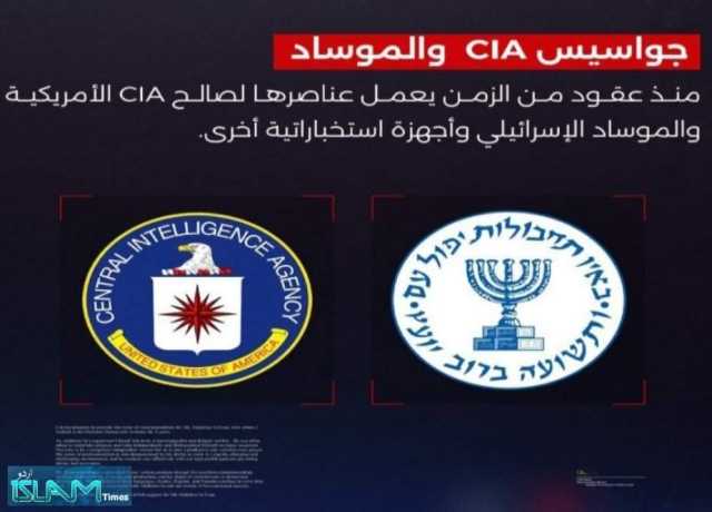 حوثی مجاہدین نے امریکی اسرائیلی سعودی جاسوسی نیٹ ورک پکڑ لیا