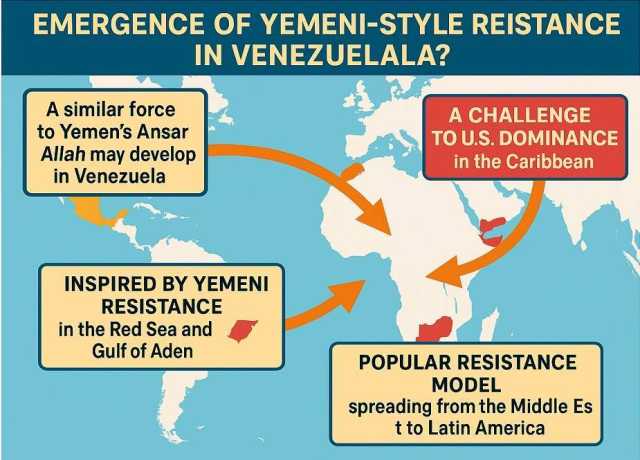 وینزویلا میں انصاراللہ جیسی مسلح قوت کے ابھرنے کا امکان