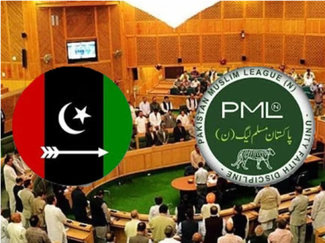 مسلم لیگ (ن) نے آزاد کشمیر کے سیاسی معاملات پر اجلاس طلب کر لیا