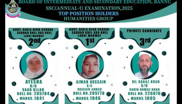 بنوں: سینٹرل جیل کے قیدی کی میٹرک میں تیسری پوزیشن