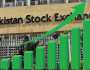 اسٹاک ایکسچینج میں زبردست تیزی، انڈیکس 7 ہزار پوائنٹس بڑھ گیا